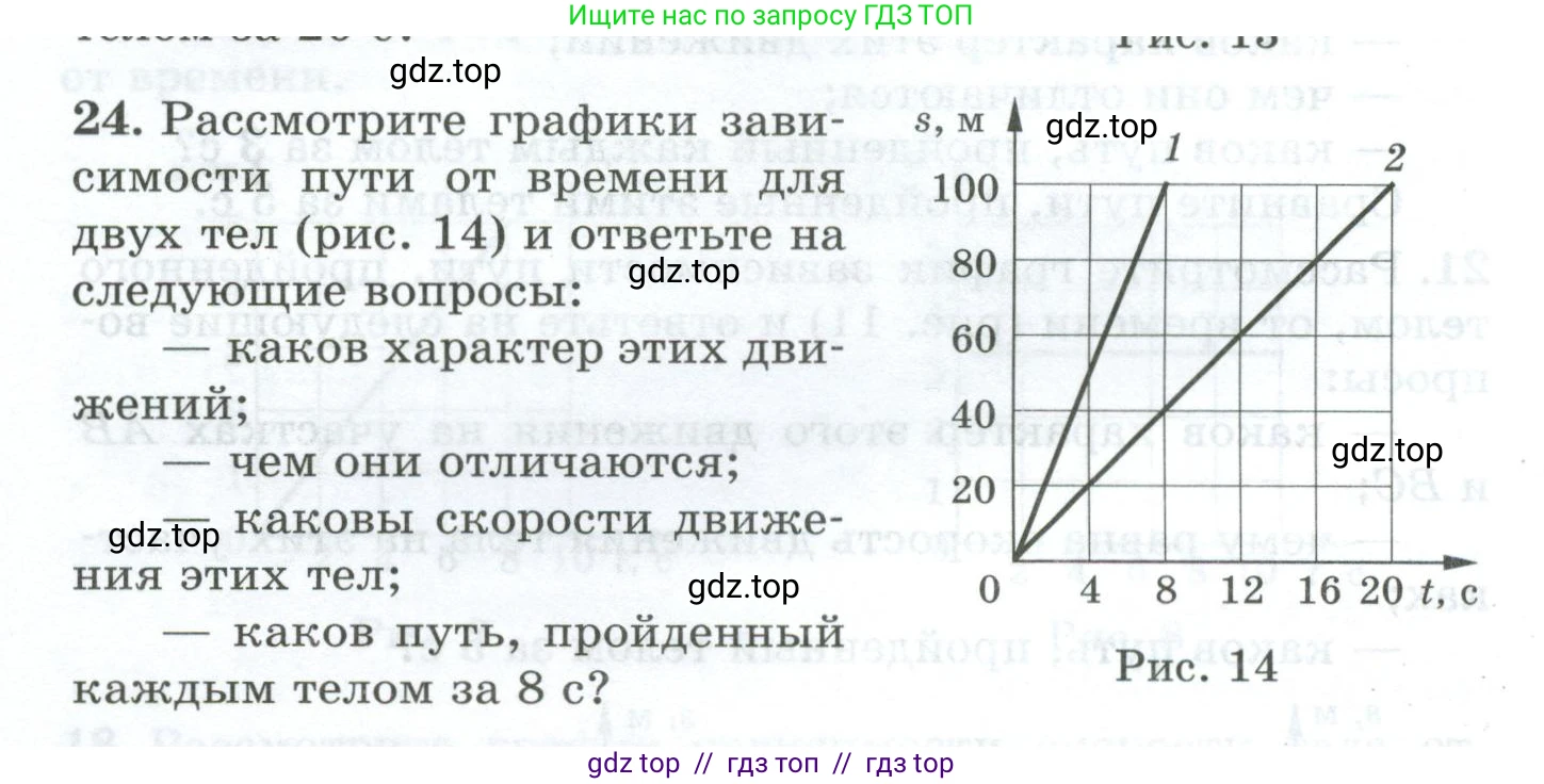 Физика, 7 класс Дидактические материалы, авторы: Марон Абрам Евсеевич, Марон Евгений Абрамович, издательство Просвещение, Москва, 2022, белого цвета, страница 12, номер 24, Условие