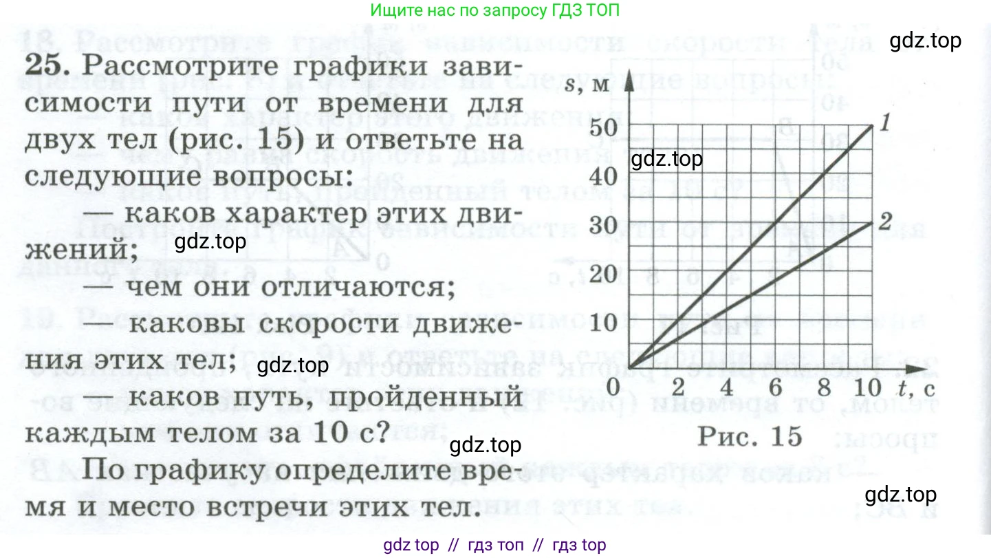 Физика, 7 класс Дидактические материалы, авторы: Марон Абрам Евсеевич, Марон Евгений Абрамович, издательство Просвещение, Москва, 2022, белого цвета, страница 12, номер 25, Условие