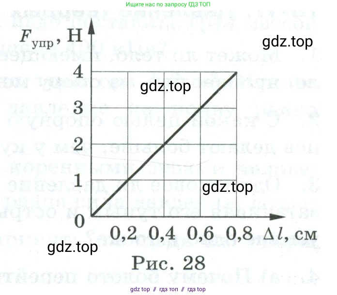 Физика, 7 класс Дидактические материалы, авторы: Марон Абрам Евсеевич, Марон Евгений Абрамович, издательство Просвещение, Москва, 2022, белого цвета, страница 23, номер 9, Условие (продолжение 2)