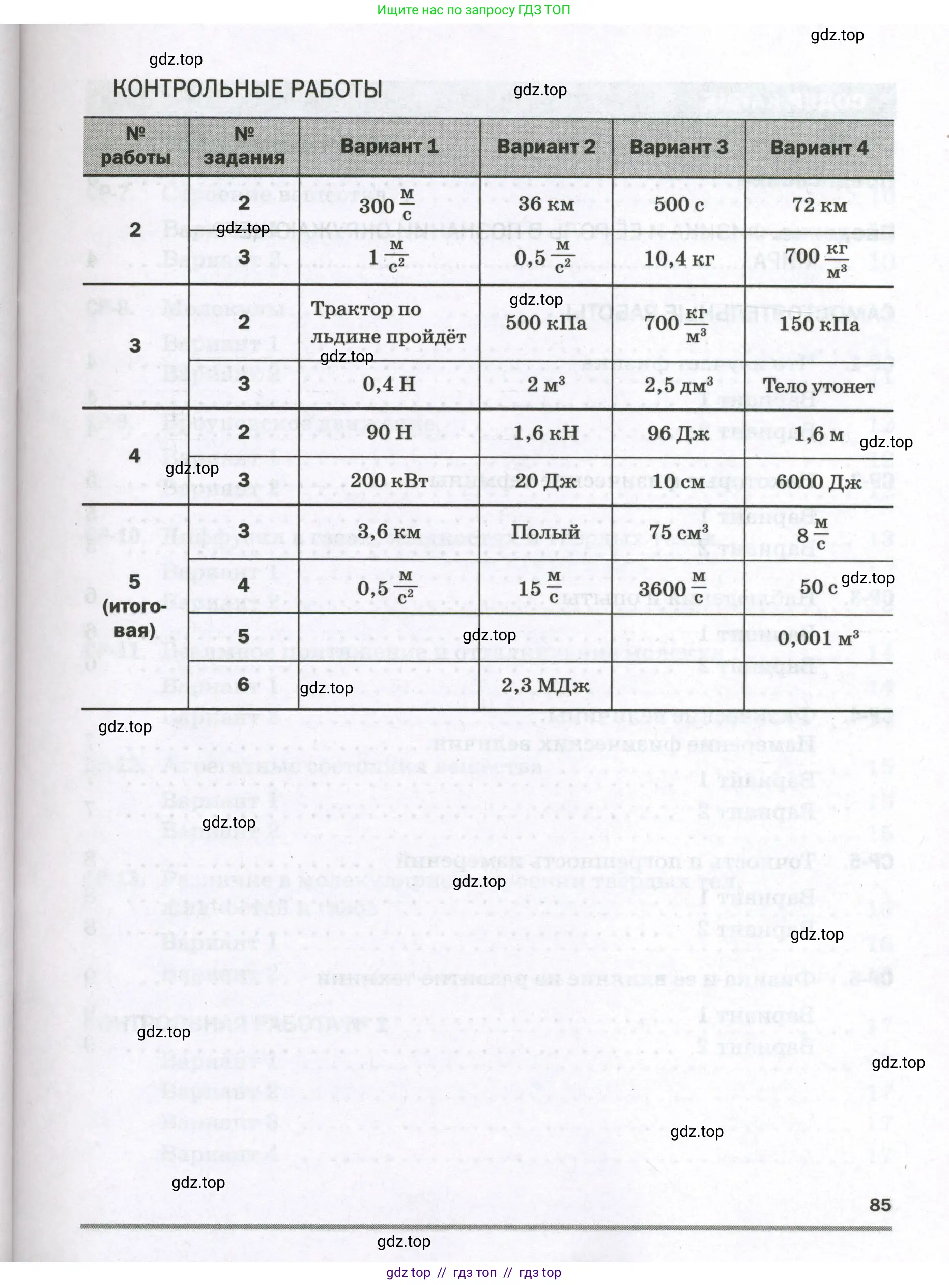 Физика, 7 класс Самостоятельные и контрольные работы, авторы: Марон Абрам Евсеевич, Марон Евгений Абрамович, издательство Просвещение, Москва, 2022, белого цвета, страница 85