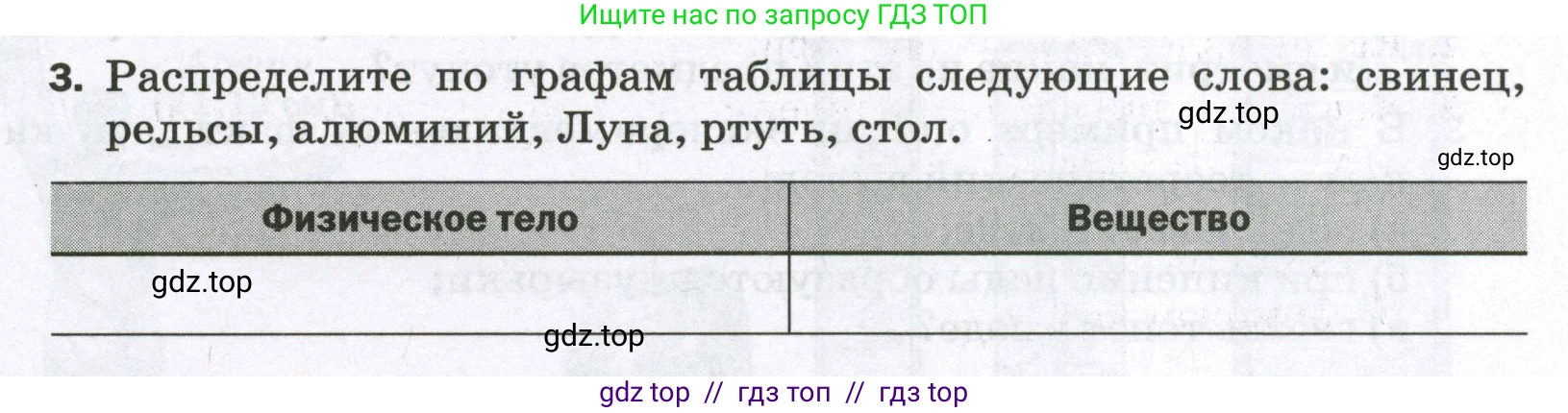 Физика, 7 класс Самостоятельные и контрольные работы, авторы: Марон Абрам Евсеевич, Марон Евгений Абрамович, издательство Просвещение, Москва, 2022, белого цвета, страница 5, номер 3, Условие