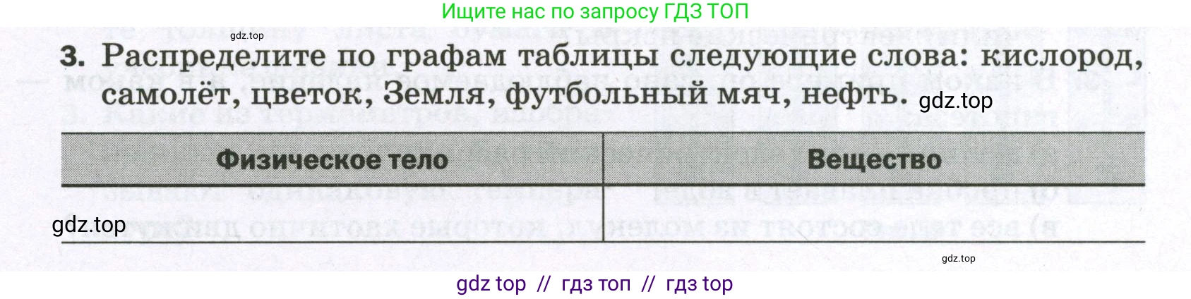 Физика, 7 класс Самостоятельные и контрольные работы, авторы: Марон Абрам Евсеевич, Марон Евгений Абрамович, издательство Просвещение, Москва, 2022, белого цвета, страница 5, номер 3, Условие