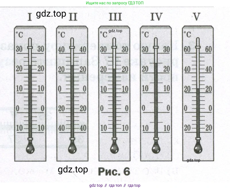 Физика, 7 класс Самостоятельные и контрольные работы, авторы: Марон Абрам Евсеевич, Марон Евгений Абрамович, издательство Просвещение, Москва, 2022, белого цвета, страница 7, номер 3, Условие (продолжение 2)