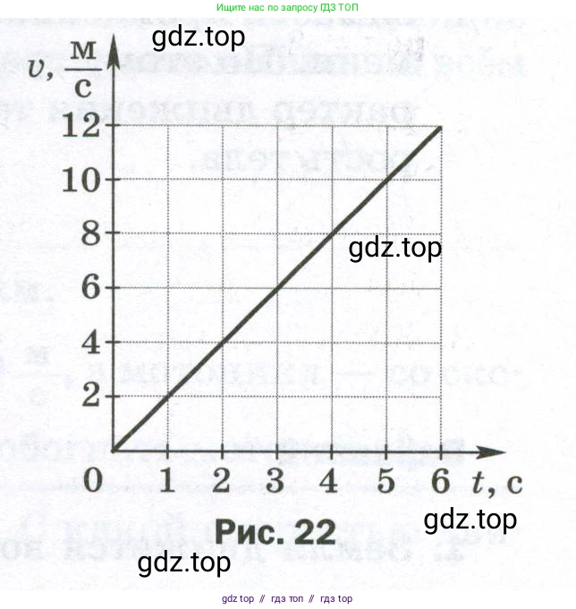 Физика, 7 класс Самостоятельные и контрольные работы, авторы: Марон Абрам Евсеевич, Марон Евгений Абрамович, издательство Просвещение, Москва, 2022, белого цвета, страница 22, номер 3, Условие (продолжение 2)