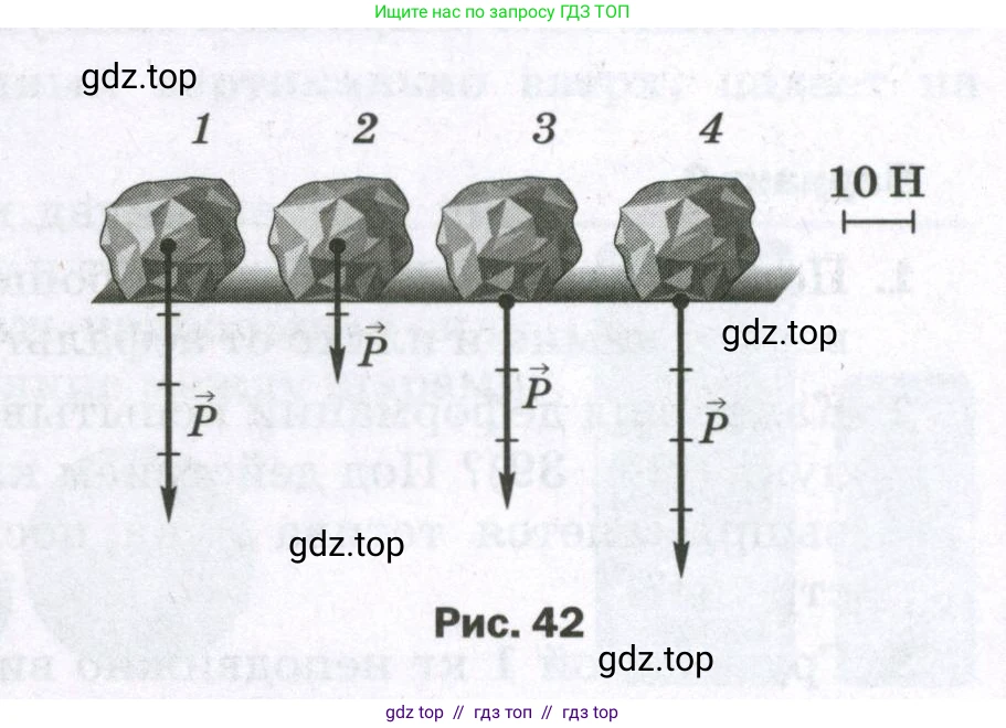 Физика, 7 класс Самостоятельные и контрольные работы, авторы: Марон Абрам Евсеевич, Марон Евгений Абрамович, издательство Просвещение, Москва, 2022, белого цвета, страница 32, номер 2, Условие (продолжение 2)