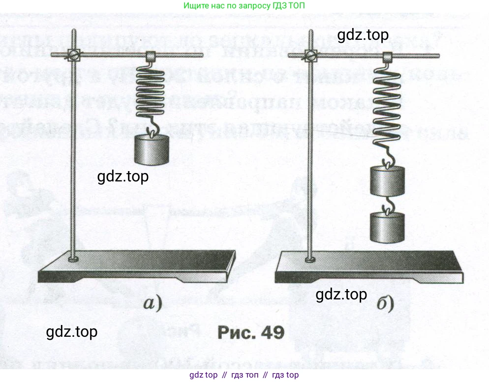 Физика, 7 класс Самостоятельные и контрольные работы, авторы: Марон Абрам Евсеевич, Марон Евгений Абрамович, издательство Просвещение, Москва, 2022, белого цвета, страница 35, номер 2, Условие (продолжение 2)