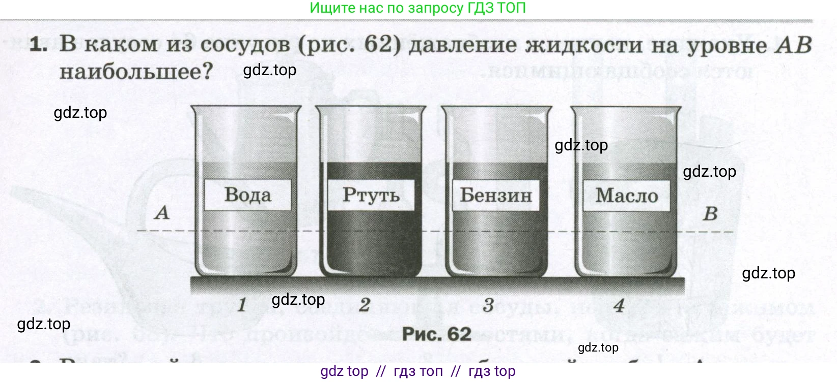 Физика, 7 класс Самостоятельные и контрольные работы, авторы: Марон Абрам Евсеевич, Марон Евгений Абрамович, издательство Просвещение, Москва, 2022, белого цвета, страница 45, номер 1, Условие