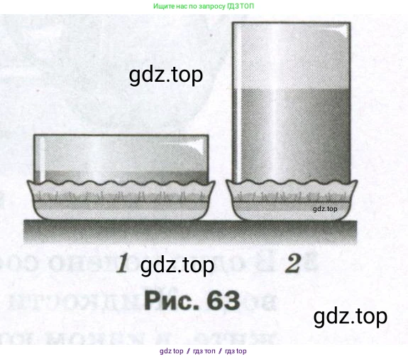 Физика, 7 класс Самостоятельные и контрольные работы, авторы: Марон Абрам Евсеевич, Марон Евгений Абрамович, издательство Просвещение, Москва, 2022, белого цвета, страница 45, номер 1, Условие (продолжение 2)