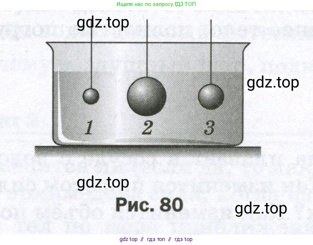 Физика, 7 класс Самостоятельные и контрольные работы, авторы: Марон Абрам Евсеевич, Марон Евгений Абрамович, издательство Просвещение, Москва, 2022, белого цвета, страница 55, номер 1, Условие (продолжение 2)