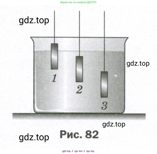 Физика, 7 класс Самостоятельные и контрольные работы, авторы: Марон Абрам Евсеевич, Марон Евгений Абрамович, издательство Просвещение, Москва, 2022, белого цвета, страница 55, номер 1, Условие (продолжение 2)