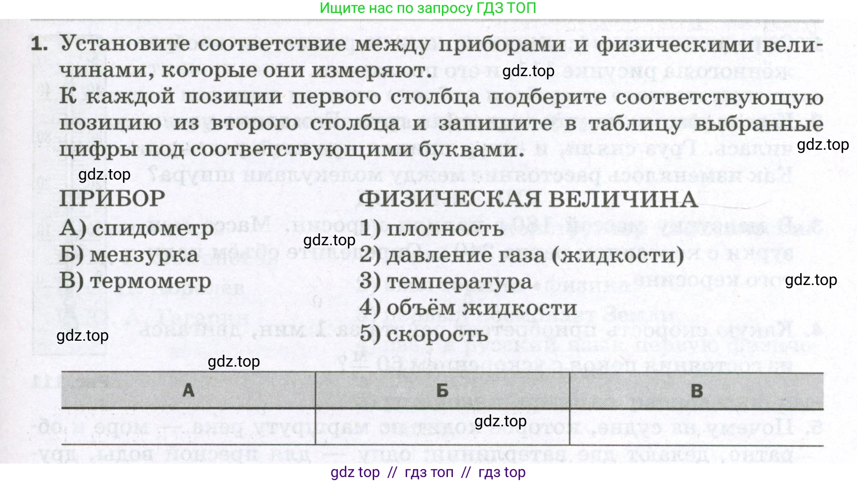 Физика, 7 класс Самостоятельные и контрольные работы, авторы: Марон Абрам Евсеевич, Марон Евгений Абрамович, издательство Просвещение, Москва, 2022, белого цвета, страница 77, номер 1, Условие