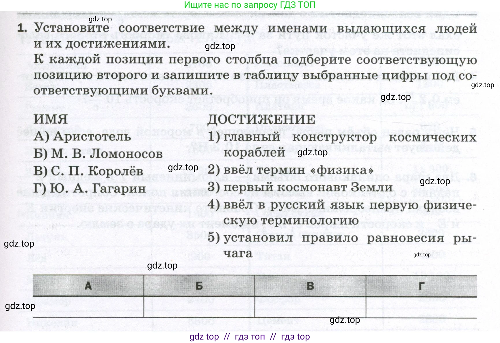 Физика, 7 класс Самостоятельные и контрольные работы, авторы: Марон Абрам Евсеевич, Марон Евгений Абрамович, издательство Просвещение, Москва, 2022, белого цвета, страница 79, номер 1, Условие