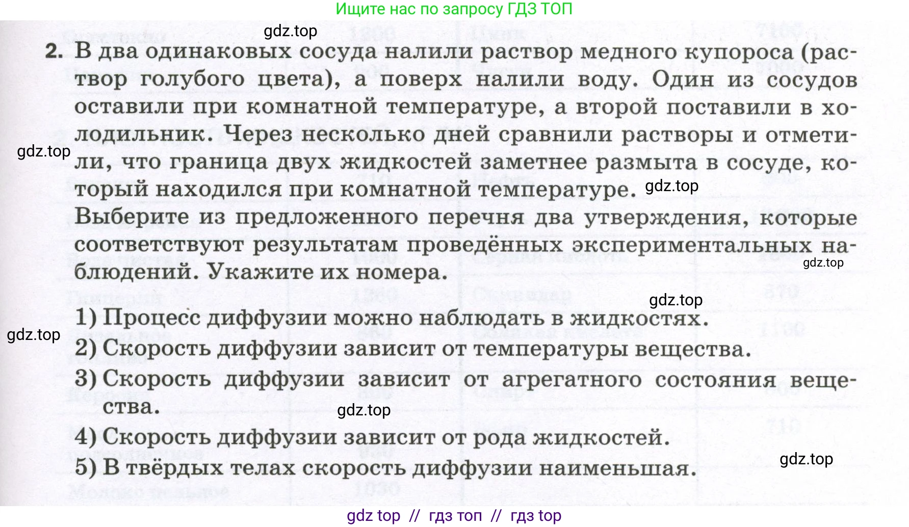 Физика, 7 класс Самостоятельные и контрольные работы, авторы: Марон Абрам Евсеевич, Марон Евгений Абрамович, издательство Просвещение, Москва, 2022, белого цвета, страница 79, номер 2, Условие