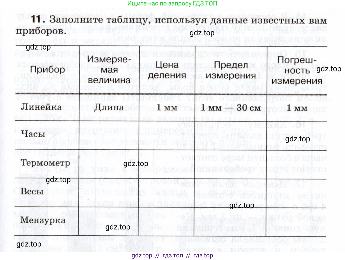 Физика, 7 класс Сборник вопросов и задач, авторы: Марон Абрам Евсеевич, Марон Евгений Абрамович, Позойский Семён Вениаминович, издательство Просвещение, Москва, 2022, белого цвета, страница 5, номер 11, Условие