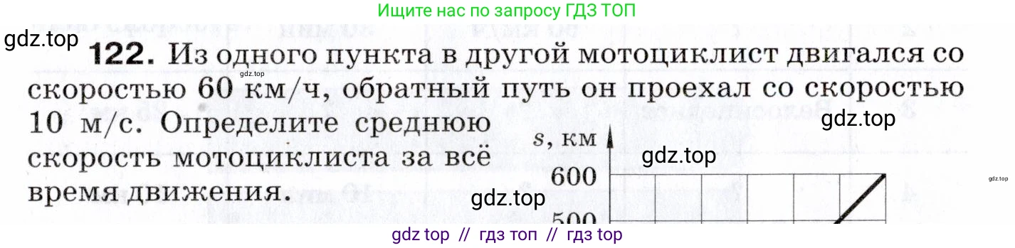 Физика, 7 класс Сборник вопросов и задач, авторы: Марон Абрам Евсеевич, Марон Евгений Абрамович, Позойский Семён Вениаминович, издательство Просвещение, Москва, 2022, белого цвета, страница 19, номер 122, Условие
