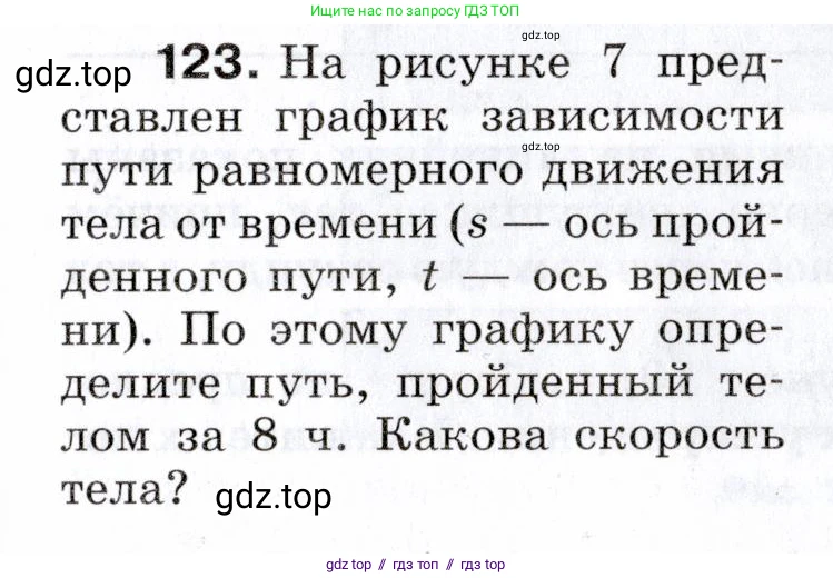 Физика, 7 класс Сборник вопросов и задач, авторы: Марон Абрам Евсеевич, Марон Евгений Абрамович, Позойский Семён Вениаминович, издательство Просвещение, Москва, 2022, белого цвета, страница 19, номер 123, Условие