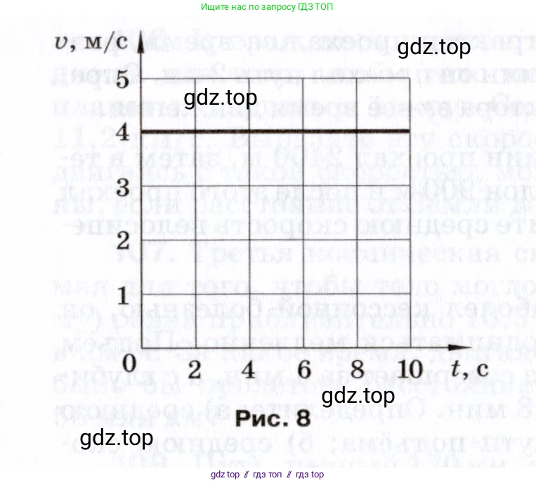 Физика, 7 класс Сборник вопросов и задач, авторы: Марон Абрам Евсеевич, Марон Евгений Абрамович, Позойский Семён Вениаминович, издательство Просвещение, Москва, 2022, белого цвета, страница 20, номер 124, Условие (продолжение 2)