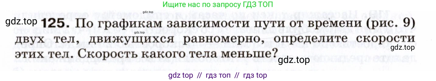 Физика, 7 класс Сборник вопросов и задач, авторы: Марон Абрам Евсеевич, Марон Евгений Абрамович, Позойский Семён Вениаминович, издательство Просвещение, Москва, 2022, белого цвета, страница 20, номер 125, Условие