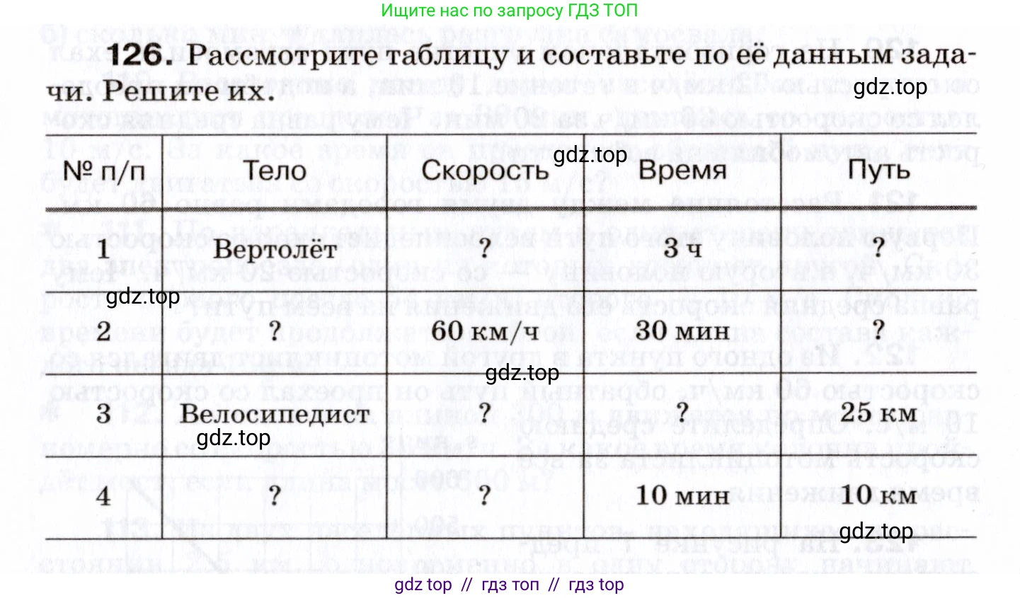 Физика, 7 класс Сборник вопросов и задач, авторы: Марон Абрам Евсеевич, Марон Евгений Абрамович, Позойский Семён Вениаминович, издательство Просвещение, Москва, 2022, белого цвета, страница 20, номер 126, Условие