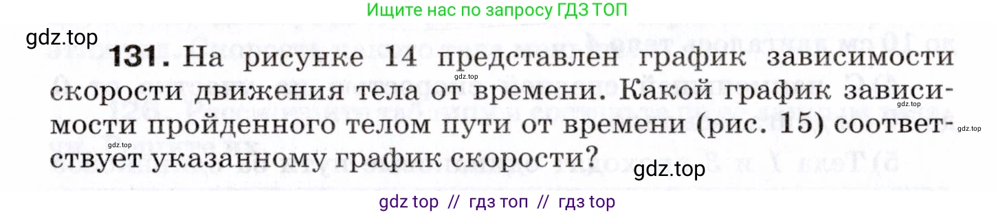 Физика, 7 класс Сборник вопросов и задач, авторы: Марон Абрам Евсеевич, Марон Евгений Абрамович, Позойский Семён Вениаминович, издательство Просвещение, Москва, 2022, белого цвета, страница 22, номер 131, Условие