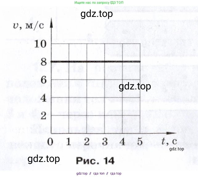 Физика, 7 класс Сборник вопросов и задач, авторы: Марон Абрам Евсеевич, Марон Евгений Абрамович, Позойский Семён Вениаминович, издательство Просвещение, Москва, 2022, белого цвета, страница 22, номер 131, Условие (продолжение 2)