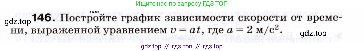 Физика, 7 класс Сборник вопросов и задач, авторы: Марон Абрам Евсеевич, Марон Евгений Абрамович, Позойский Семён Вениаминович, издательство Просвещение, Москва, 2022, белого цвета, страница 24, номер 146, Условие