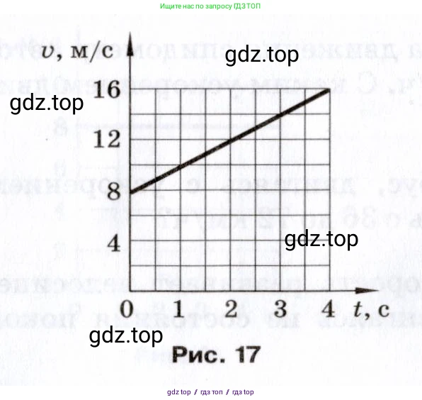 Физика, 7 класс Сборник вопросов и задач, авторы: Марон Абрам Евсеевич, Марон Евгений Абрамович, Позойский Семён Вениаминович, издательство Просвещение, Москва, 2022, белого цвета, страница 24, номер 148, Условие (продолжение 2)