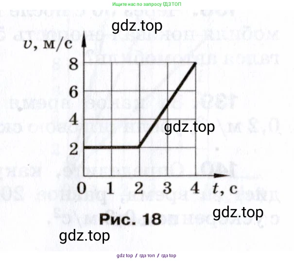 Физика, 7 класс Сборник вопросов и задач, авторы: Марон Абрам Евсеевич, Марон Евгений Абрамович, Позойский Семён Вениаминович, издательство Просвещение, Москва, 2022, белого цвета, страница 24, номер 149, Условие (продолжение 2)
