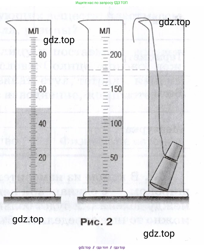 Физика, 7 класс Сборник вопросов и задач, авторы: Марон Абрам Евсеевич, Марон Евгений Абрамович, Позойский Семён Вениаминович, издательство Просвещение, Москва, 2022, белого цвета, страница 6, номер 15, Условие (продолжение 2)