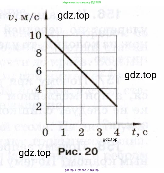 Физика, 7 класс Сборник вопросов и задач, авторы: Марон Абрам Евсеевич, Марон Евгений Абрамович, Позойский Семён Вениаминович, издательство Просвещение, Москва, 2022, белого цвета, страница 25, номер 151, Условие (продолжение 2)