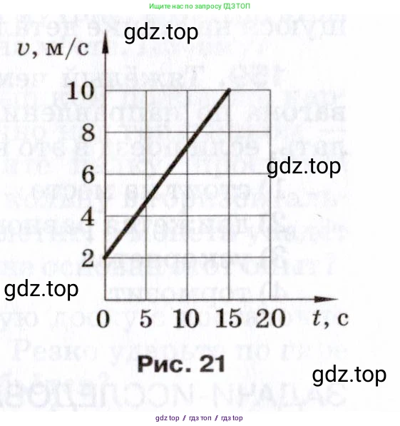 Физика, 7 класс Сборник вопросов и задач, авторы: Марон Абрам Евсеевич, Марон Евгений Абрамович, Позойский Семён Вениаминович, издательство Просвещение, Москва, 2022, белого цвета, страница 25, номер 152, Условие (продолжение 2)