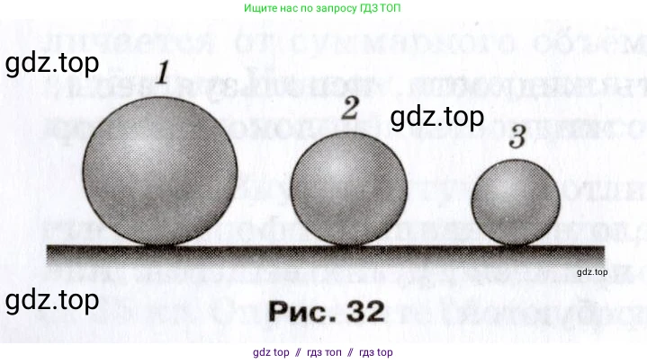 Физика, 7 класс Сборник вопросов и задач, авторы: Марон Абрам Евсеевич, Марон Евгений Абрамович, Позойский Семён Вениаминович, издательство Просвещение, Москва, 2022, белого цвета, страница 36, номер 250, Условие (продолжение 2)