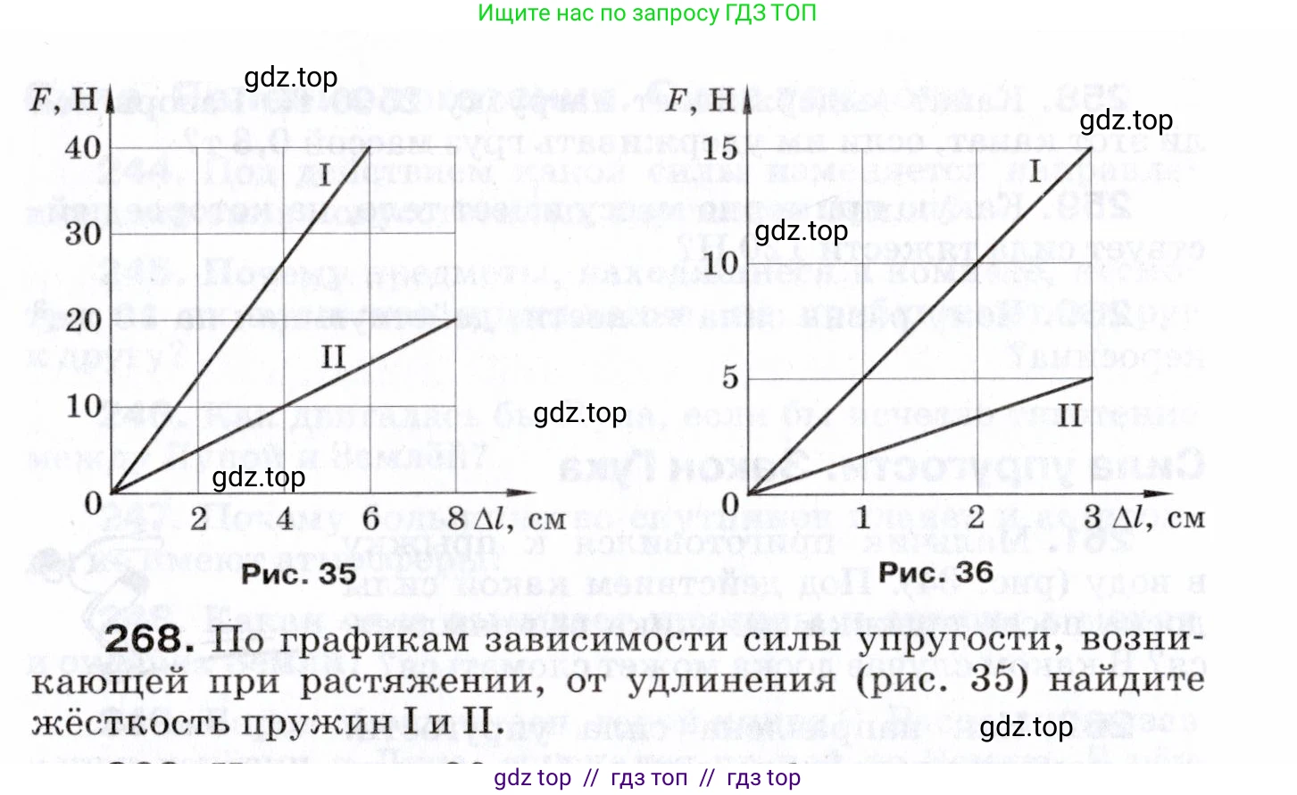 Физика, 7 класс Сборник вопросов и задач, авторы: Марон Абрам Евсеевич, Марон Евгений Абрамович, Позойский Семён Вениаминович, издательство Просвещение, Москва, 2022, белого цвета, страница 38, номер 268, Условие