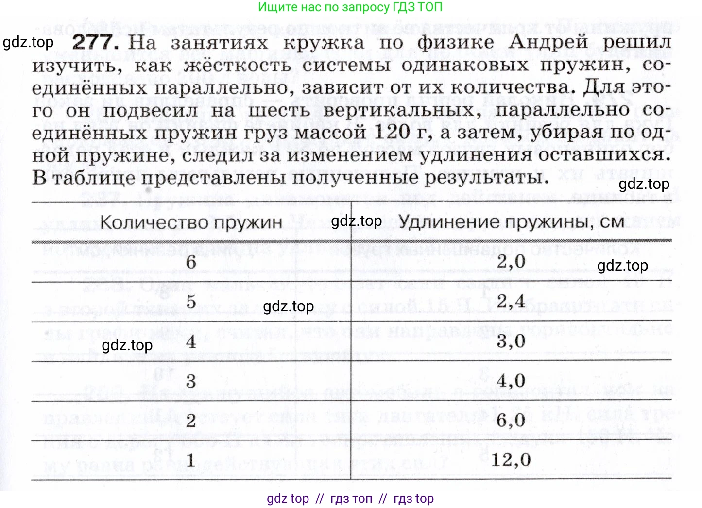 Физика, 7 класс Сборник вопросов и задач, авторы: Марон Абрам Евсеевич, Марон Евгений Абрамович, Позойский Семён Вениаминович, издательство Просвещение, Москва, 2022, белого цвета, страница 39, номер 277, Условие