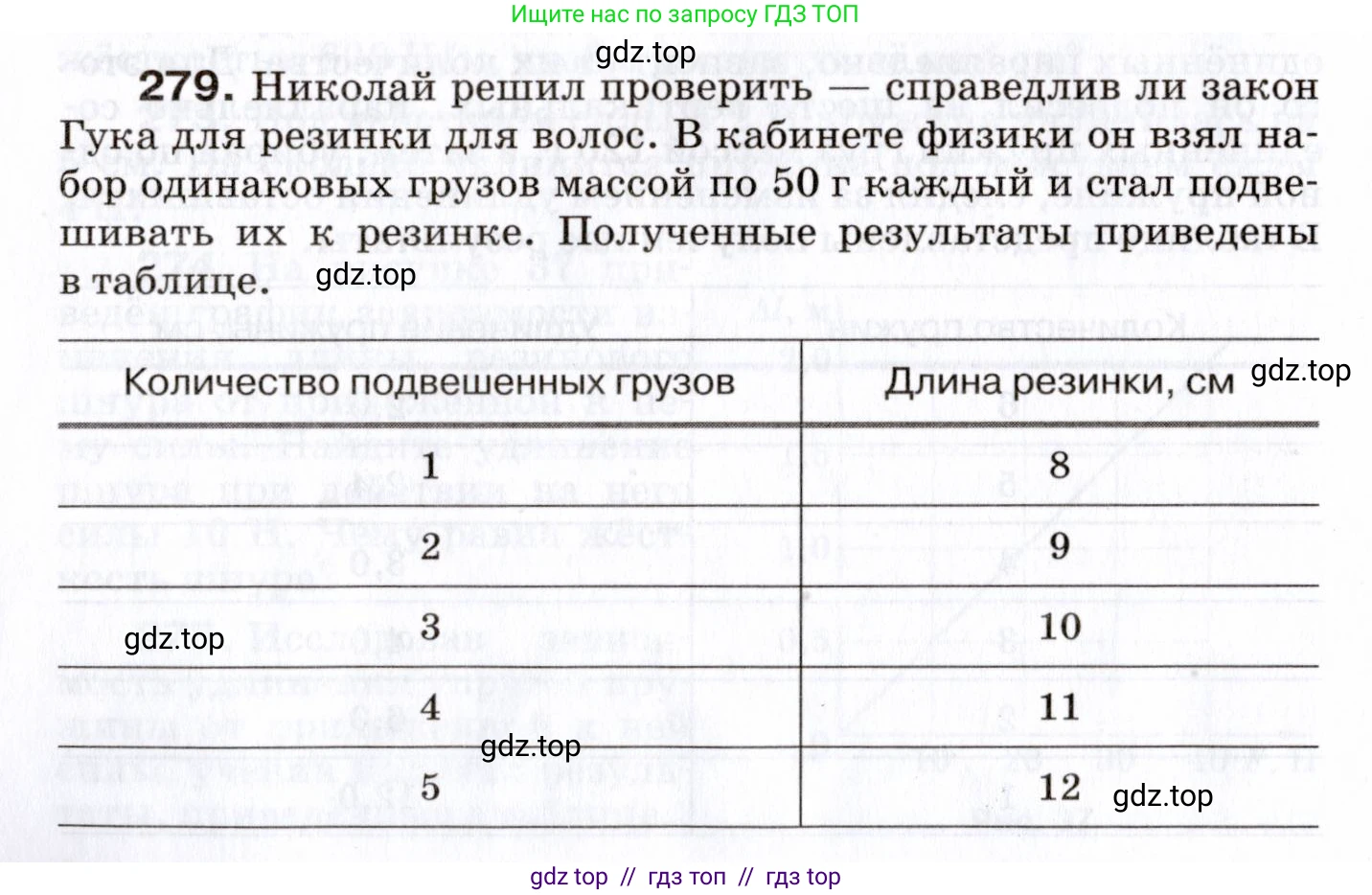 Физика, 7 класс Сборник вопросов и задач, авторы: Марон Абрам Евсеевич, Марон Евгений Абрамович, Позойский Семён Вениаминович, издательство Просвещение, Москва, 2022, белого цвета, страница 40, номер 279, Условие