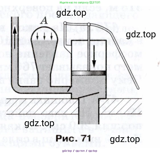 Физика, 7 класс Сборник вопросов и задач, авторы: Марон Абрам Евсеевич, Марон Евгений Абрамович, Позойский Семён Вениаминович, издательство Просвещение, Москва, 2022, белого цвета, страница 63, номер 463, Условие (продолжение 2)