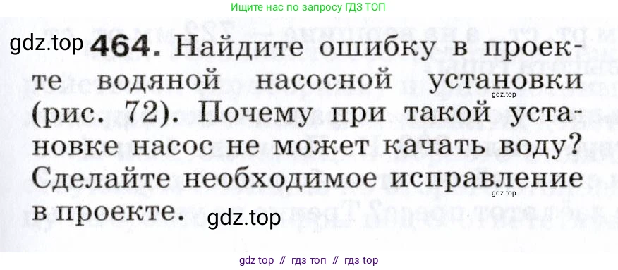 Физика, 7 класс Сборник вопросов и задач, авторы: Марон Абрам Евсеевич, Марон Евгений Абрамович, Позойский Семён Вениаминович, издательство Просвещение, Москва, 2022, белого цвета, страница 63, номер 464, Условие