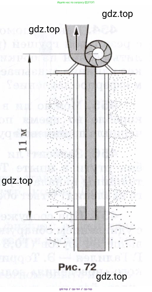 Физика, 7 класс Сборник вопросов и задач, авторы: Марон Абрам Евсеевич, Марон Евгений Абрамович, Позойский Семён Вениаминович, издательство Просвещение, Москва, 2022, белого цвета, страница 63, номер 464, Условие (продолжение 2)