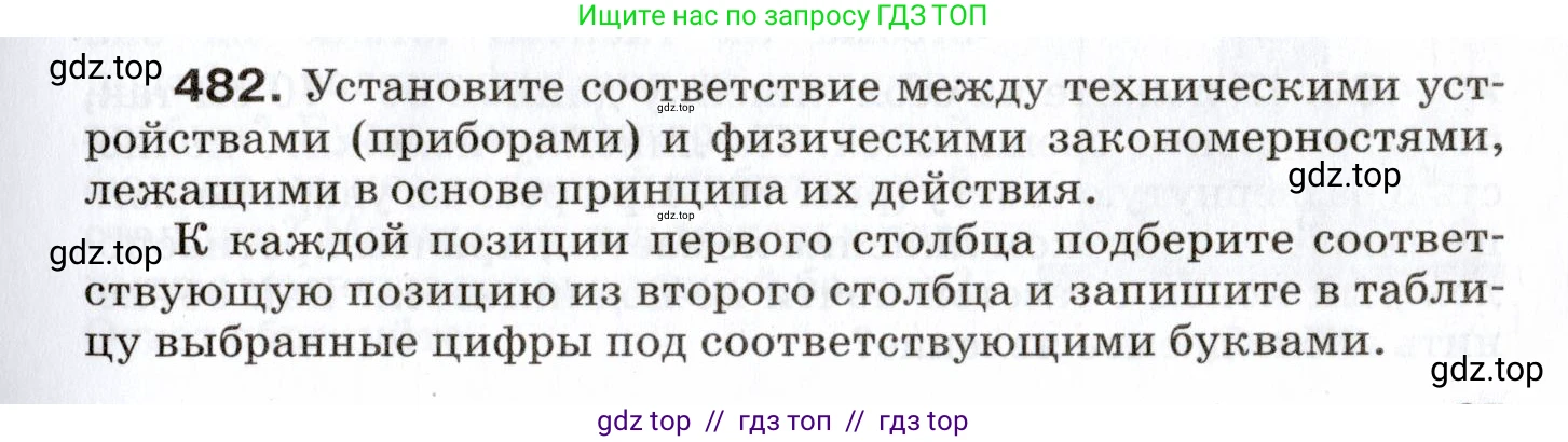 Физика, 7 класс Сборник вопросов и задач, авторы: Марон Абрам Евсеевич, Марон Евгений Абрамович, Позойский Семён Вениаминович, издательство Просвещение, Москва, 2022, белого цвета, страница 65, номер 482, Условие