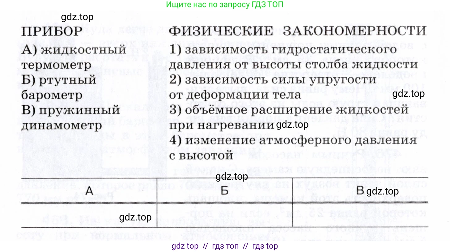 Физика, 7 класс Сборник вопросов и задач, авторы: Марон Абрам Евсеевич, Марон Евгений Абрамович, Позойский Семён Вениаминович, издательство Просвещение, Москва, 2022, белого цвета, страница 65, номер 482, Условие (продолжение 2)