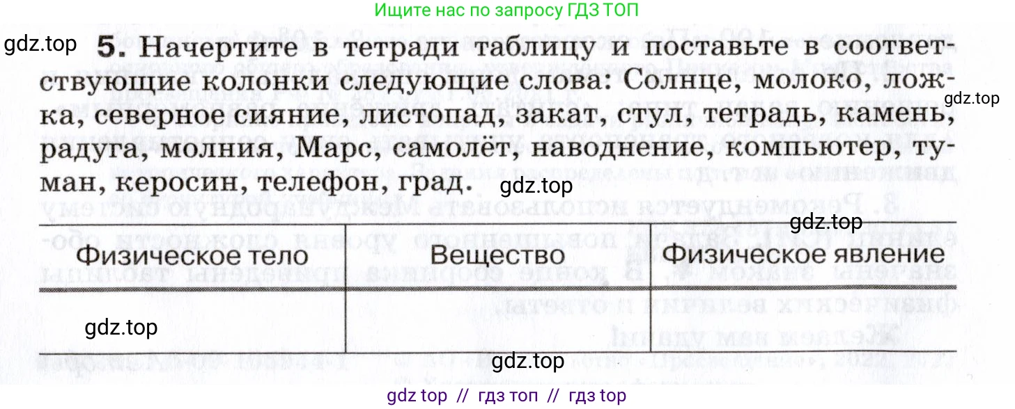 Физика, 7 класс Сборник вопросов и задач, авторы: Марон Абрам Евсеевич, Марон Евгений Абрамович, Позойский Семён Вениаминович, издательство Просвещение, Москва, 2022, белого цвета, страница 4, номер 5, Условие