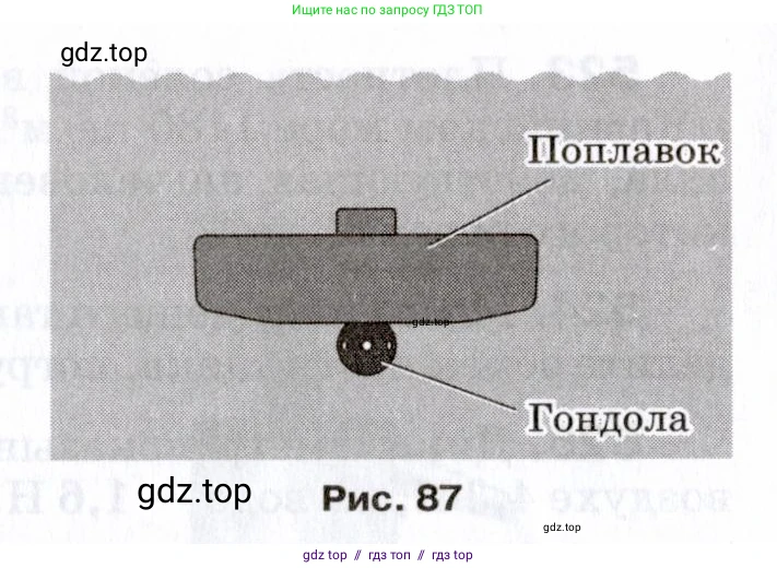 Физика, 7 класс Сборник вопросов и задач, авторы: Марон Абрам Евсеевич, Марон Евгений Абрамович, Позойский Семён Вениаминович, издательство Просвещение, Москва, 2022, белого цвета, страница 72, номер 542, Условие (продолжение 2)