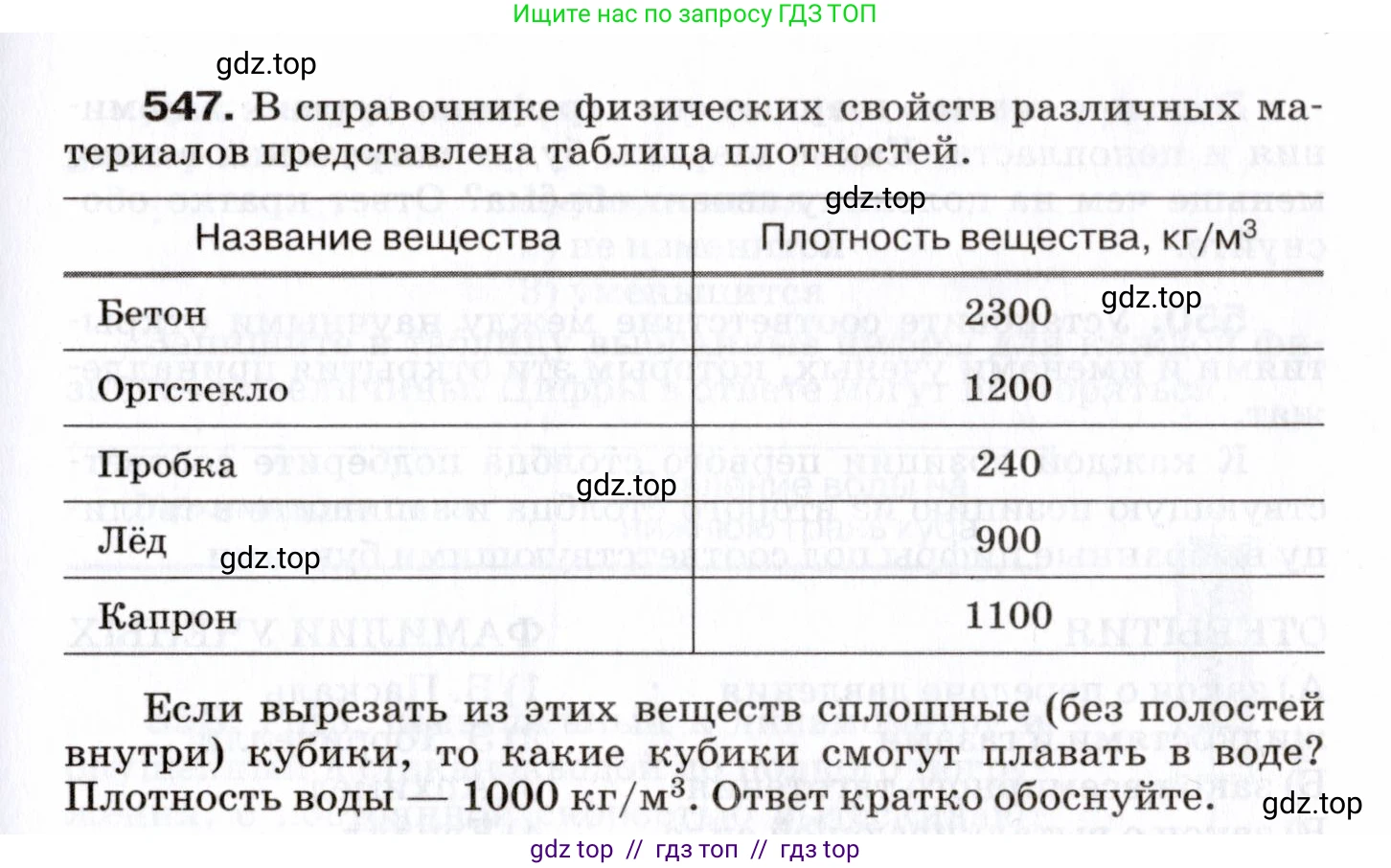Физика, 7 класс Сборник вопросов и задач, авторы: Марон Абрам Евсеевич, Марон Евгений Абрамович, Позойский Семён Вениаминович, издательство Просвещение, Москва, 2022, белого цвета, страница 73, номер 547, Условие