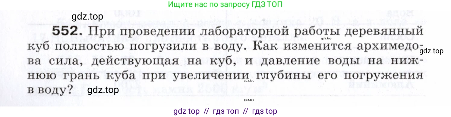 Физика, 7 класс Сборник вопросов и задач, авторы: Марон Абрам Евсеевич, Марон Евгений Абрамович, Позойский Семён Вениаминович, издательство Просвещение, Москва, 2022, белого цвета, страница 74, номер 552, Условие