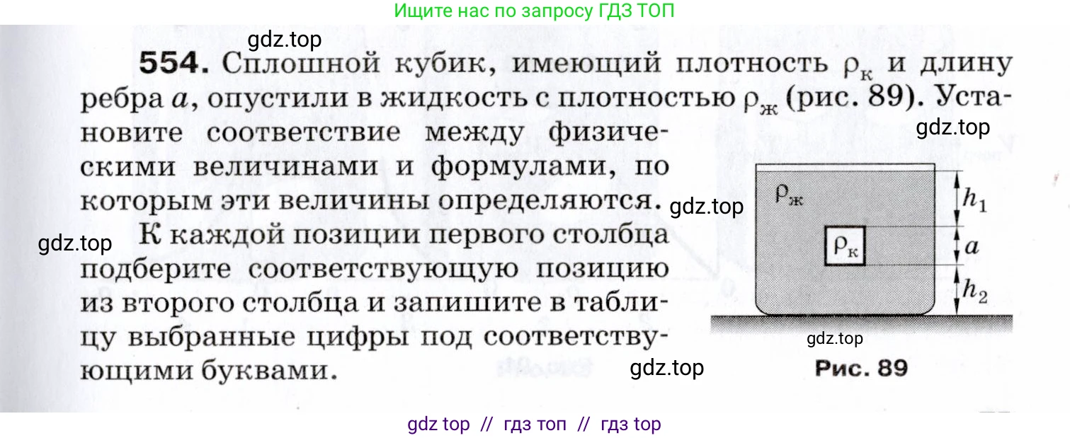 Физика, 7 класс Сборник вопросов и задач, авторы: Марон Абрам Евсеевич, Марон Евгений Абрамович, Позойский Семён Вениаминович, издательство Просвещение, Москва, 2022, белого цвета, страница 75, номер 554, Условие