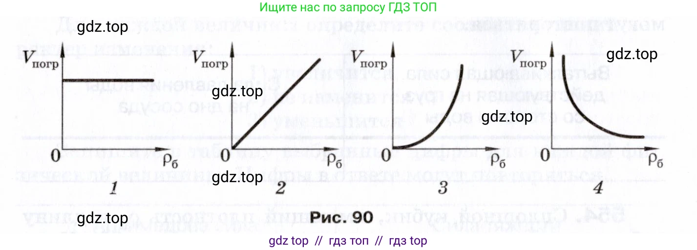 Физика, 7 класс Сборник вопросов и задач, авторы: Марон Абрам Евсеевич, Марон Евгений Абрамович, Позойский Семён Вениаминович, издательство Просвещение, Москва, 2022, белого цвета, страница 76, номер 555, Условие (продолжение 2)