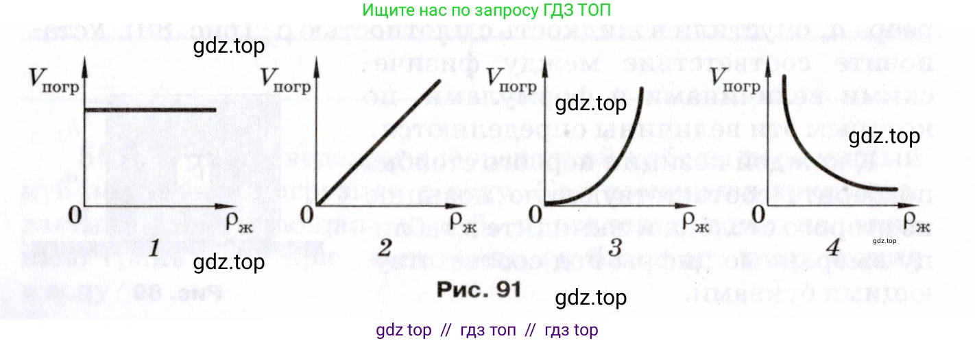 Физика, 7 класс Сборник вопросов и задач, авторы: Марон Абрам Евсеевич, Марон Евгений Абрамович, Позойский Семён Вениаминович, издательство Просвещение, Москва, 2022, белого цвета, страница 76, номер 556, Условие (продолжение 2)