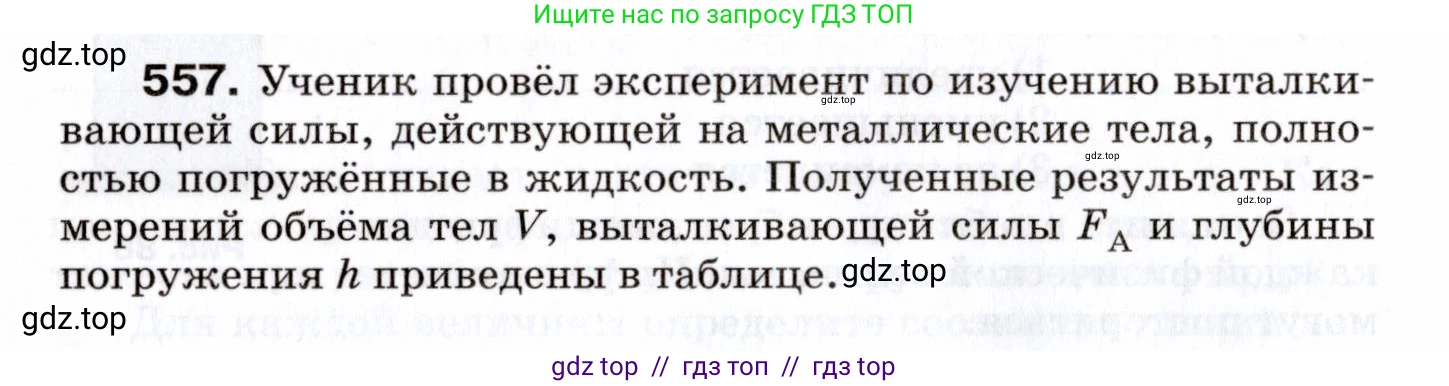 Физика, 7 класс Сборник вопросов и задач, авторы: Марон Абрам Евсеевич, Марон Евгений Абрамович, Позойский Семён Вениаминович, издательство Просвещение, Москва, 2022, белого цвета, страница 76, номер 557, Условие
