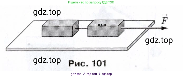 Физика, 7 класс Сборник вопросов и задач, авторы: Марон Абрам Евсеевич, Марон Евгений Абрамович, Позойский Семён Вениаминович, издательство Просвещение, Москва, 2022, белого цвета, страница 82, номер 585, Условие (продолжение 2)