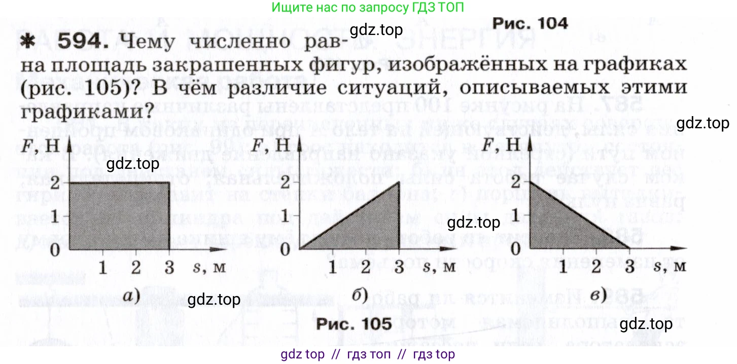Физика, 7 класс Сборник вопросов и задач, авторы: Марон Абрам Евсеевич, Марон Евгений Абрамович, Позойский Семён Вениаминович, издательство Просвещение, Москва, 2022, белого цвета, страница 84, номер 594, Условие